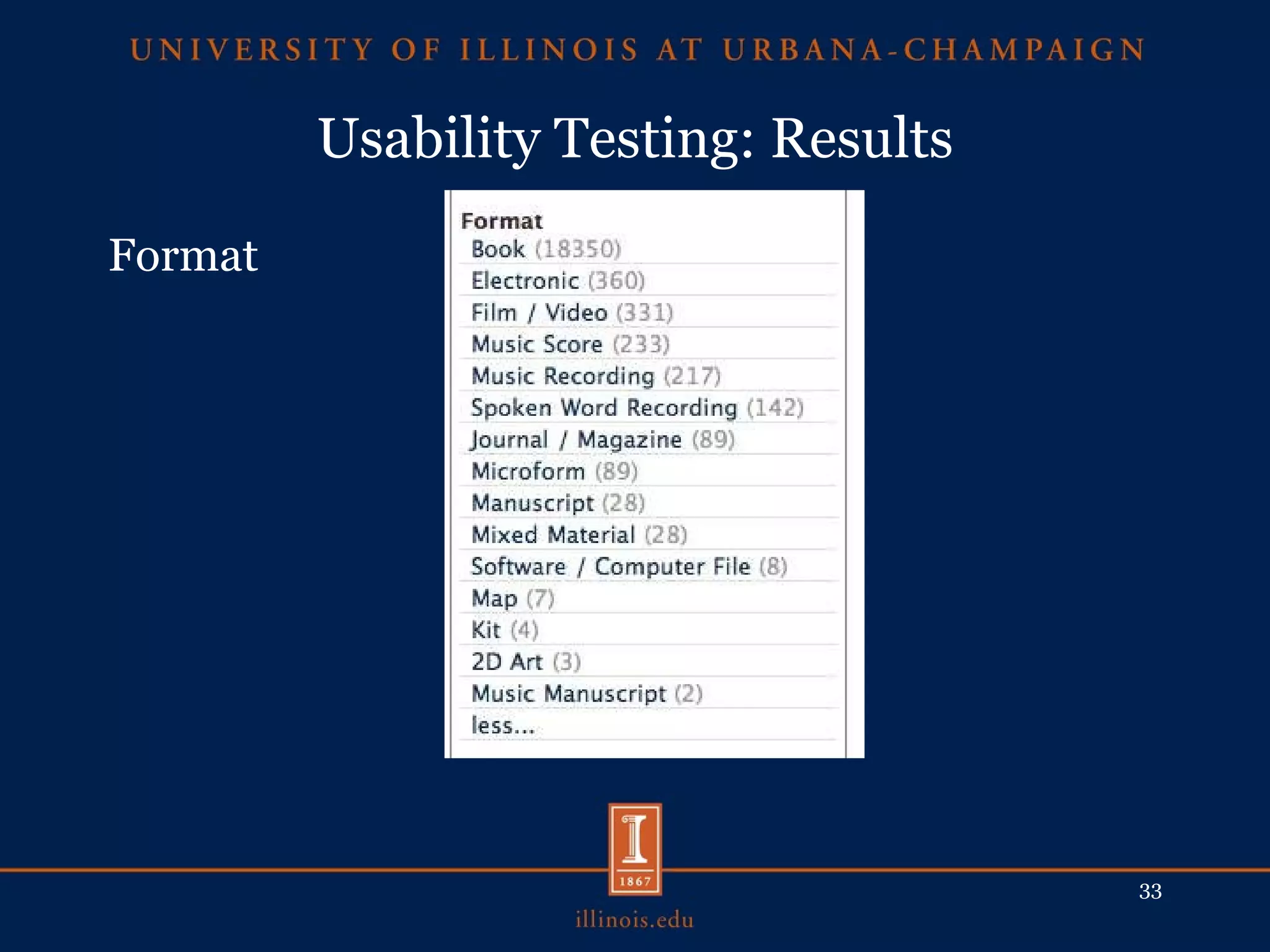 Usability Testing: Results Format 