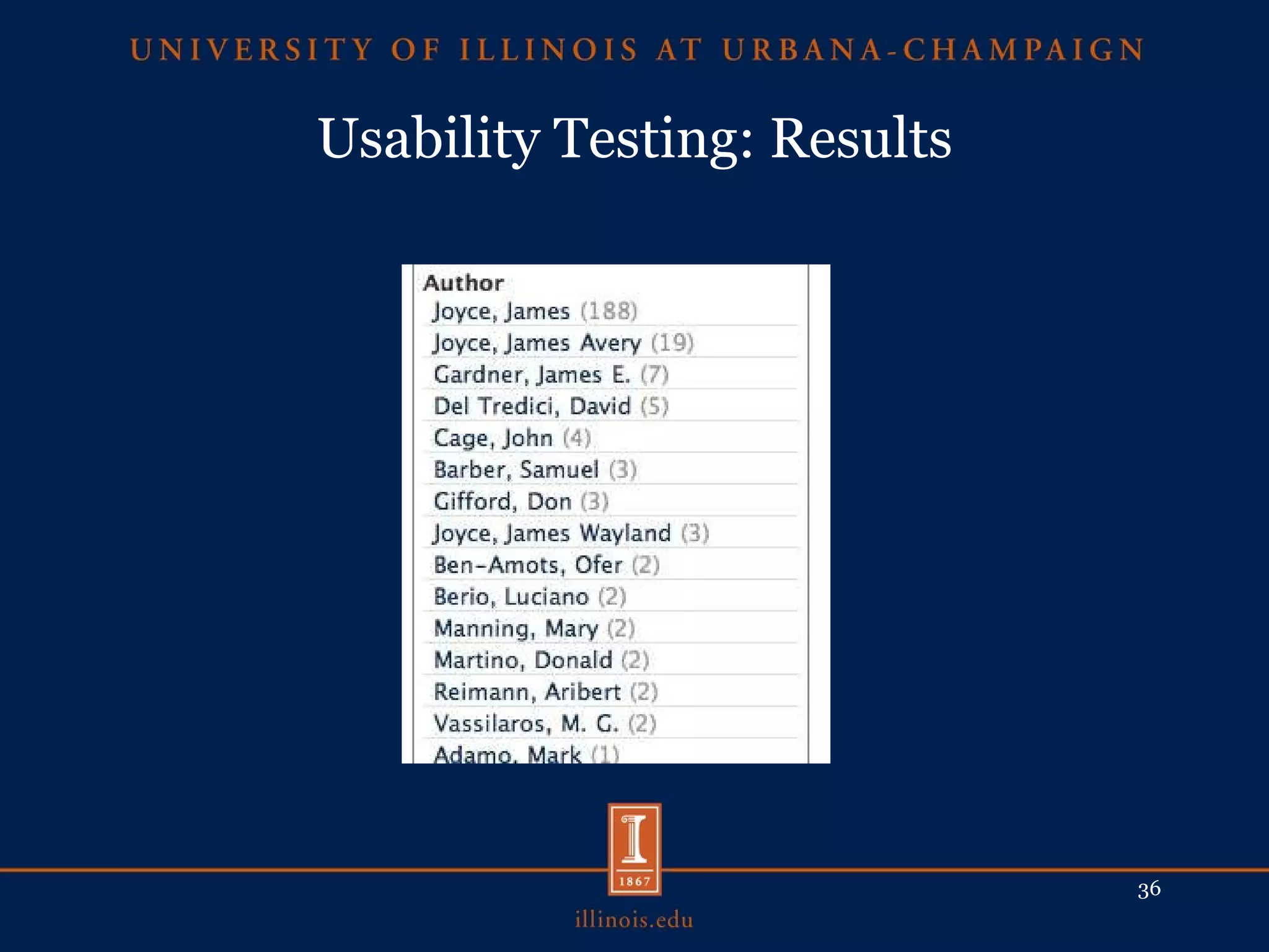 Usability Testing: Results 
