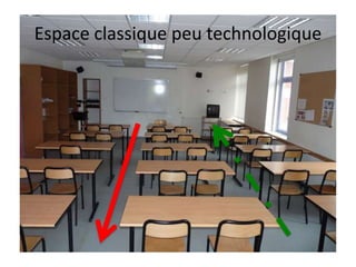 Espace classique peu technologique
 