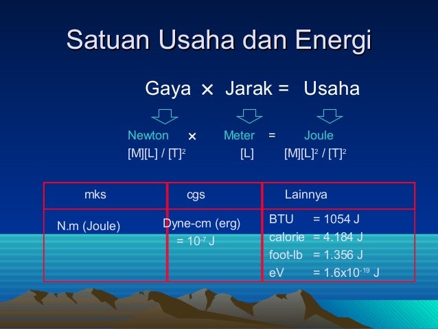 usaha dan energi usaha dan energi