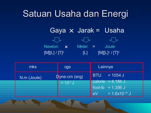  usaha  dan energi