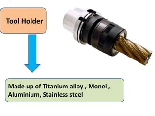 .
Tool Holder
Made up of Titanium alloy , Monel ,
Aluminium, Stainless steel
 