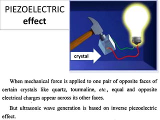 PIEZOELECTRIC
effect
crystal
 