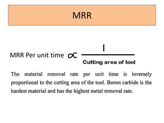 MRR
MRR Per unit time
 