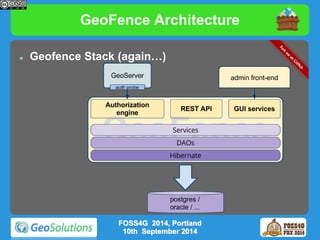 GeoFence Architecture 
 Geofence Stack (again…) 
FOSS4G 2014, Portland 
10th September 2014 
 