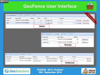 GeoFence User Interface 
Users 
FOSS4G 2014, Portland 
10th September 2014 
Groups 
Instances 
 
