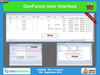GeoFence User Interface 
Rules 
FOSS4G 2014, Portland 
10th September 2014 
Details 
Details 
 