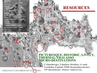 CROATIAN CHAMBER OF ECONOMY   PICTURESQUE,  HISTORIC,  LIVELY,  THERMAL/THALASSO MICRO-DESTINATIONS RESOURCES 5% 95% C-climatherapy, T-thalasso, B-balneo,, S- sand,  N-naftalan, P-peloid, TMW-thermomineralwater.,  TW thermalwater  (Source: Andrea Car) Biograd CT Bizovac BTMW Crikvenica CT Daruvar BTW Ivanić Grad BTMWN Krapinske Toplice BTW Lipik BTMW Makarska CT Opatija CT Rovinj KTS Livade Sv.Stjepan BTMW stubičke Toplice BTW Topusko BTW Tuheljske Toplice BTW Varaždinske Toplice BTMW Vela Luka CTL Veli Lošinj CT 