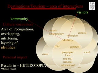 Destinations/Tourism – area of interactions community Area of  recognitions, overlapping,  interfering, layering of  identities Results in – HETEROTOPIA* *Michael Foucalt ideological real created visitors Cultural encounters Personal impact .....     social   visual    cultural historic contemporary Identitety geographic local regional national international 