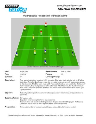 4v2 positional possession & transition game