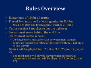 4v4 Sand Volleyball | PPT