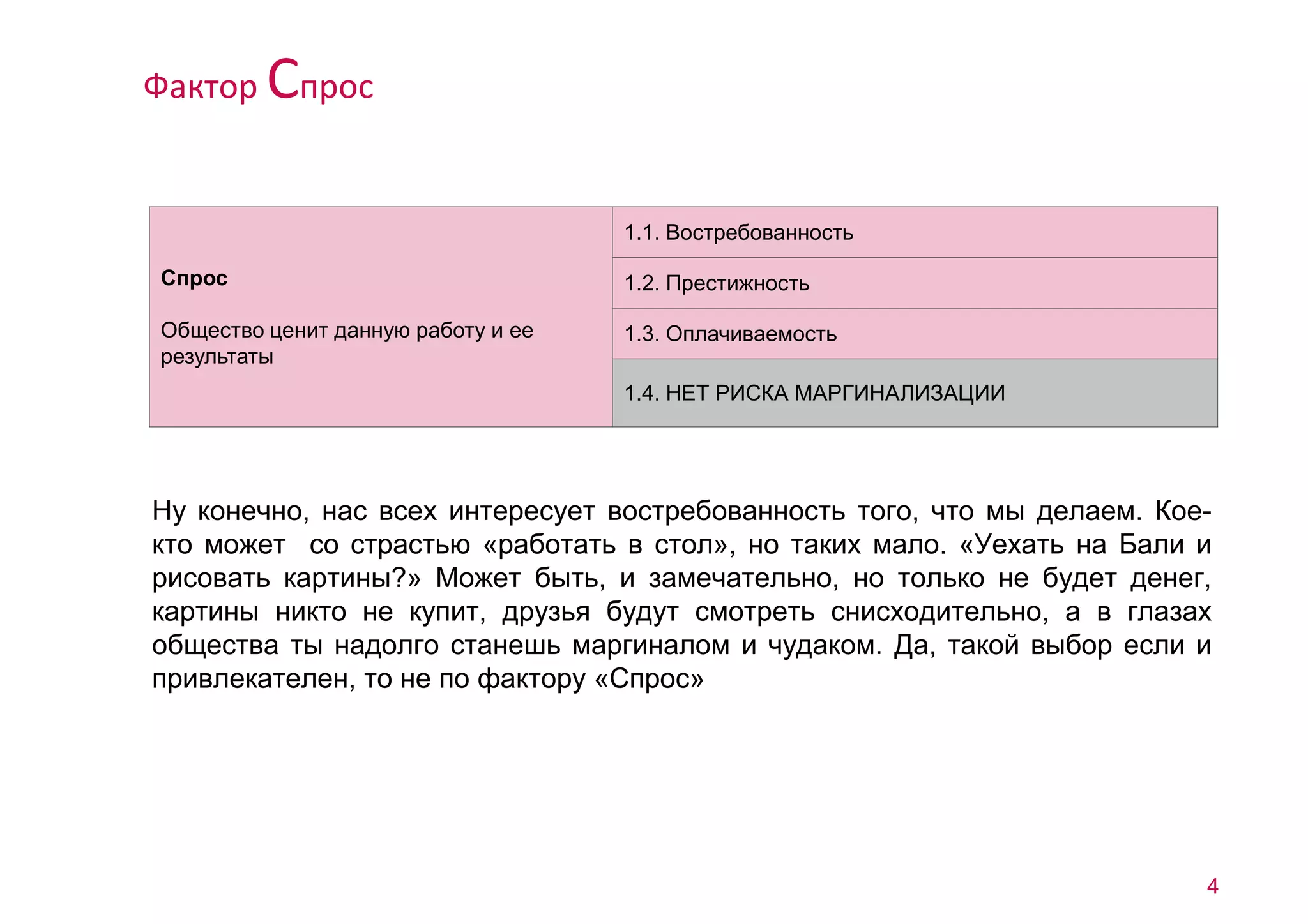 Ну конечно, нас всех интересует востребованность того, что мы делаем. Кое- 
кто может со страстью «работать в стол», но таких мало. «Уехать на Бали и 
рисовать картины?» Может быть, и замечательно, но только не будет денег, 
картины никто не купит, друзья будут смотреть снисходительно, а в глазах 
общества ты надолго станешь маргиналом и чудаком. Да, такой выбор если и 
привлекателен, то не по фактору «Спрос» 
4 
Фактор Спрос 
Спрос 
Общество ценит данную работу и ее 
результаты 
1.1. Востребованность 
1.2. Престижность 
1.3. Оплачиваемость 
1.4. НЕТ РИСКА МАРГИНАЛИЗАЦИИ 
 