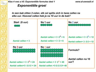 Klas 4 vwo a h5: Exponentiële formules deel 1

www.al-awwadi.nl

Exponentiële groei
In een bak zitten 3 celen. elk cel splits zich in twee cellen na
elke uur. Hoeveel cellen heb je na 10 uur in de bak?

Start (0 uur)

Na 1 uur

Na 2 uur

Aantal cellen = 3 ·21 = 6

Aantal cellen = 3 ·22 = 12

Aantal cellen = 3

Aantal cellen = 3 ·2 = 6

Aantal cellen= 3 ·2·2 = 12

Na 3 uur

Na 4 uur
Formule?

Aantal cellen = 3 ·23 = 24

Aantal cellen = 3 ·24 = 48

Aantal cellen=3 ·2·2·2 = 24

Aantal cellen =3·2·2·2·2= 48

Aantal cellen na 10
uur?

 