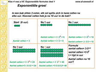 Klas 4 vwo a h5: Exponentiële formules deel 1

www.al-awwadi.nl

Exponentiële groei
In een bak zitten 3 celen. elk cel splits zich in twee cellen na
elke uur. Hoeveel cellen heb je na 10 uur in de bak?

Start (0 uur)

Na 1 uur

Na 2 uur

Aantal cellen = 3 ·21 = 6

Aantal cellen = 3 ·22 = 12

Aantal cellen = 3

Aantal cellen = 3 ·2 = 6

Aantal cellen= 3 ·2·2 = 12

Na 3 uur

Na 4 uur

Formule
aantal cellen= 3·2uur
aantal cellen =3·2t
t = tijd in uur

Aantal cellen = 3 ·23 = 24

Aantal cellen = 3 ·24 = 48

Aantal cellen=3 ·2·2·2 = 24

Aantal cellen =3·2·2·2·2= 48

Aantal cellen na 10
uur?

 