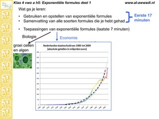 Klas 4 vwo a h5: Exponentiële formules deel 1

www.al-awwadi.nl

Wat ga je leren:
• Gebruiken en opstellen van exponentiële formules
• Samenvatting van alle soorten formules die je hebt gehad

• Toepassingen van exponentiële formules (laatste 7 minuten)
Biologie
groei cellen
en algen

Economie
rente, economische modellen

Eerste 17
minuten

 