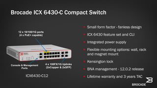 Brocade ICX 6430-C Compact Switch
 Small form factor - fanless design
 ICX 6430 feature set and CLI
 Integrated power supply
 Flexible mounting options: wall, rack
and magnet mount
 Kensington lock
 BNA management - 12.0.2 release
 Lifetime warranty and 3 years TAC
12 x 10/100/1G ports
(4 x PoE+ capable)
4 x 100FX/1G Uplinks
(2xCopper & 2xSFP)
Console & Management
Ports
ICX6430-C12
 