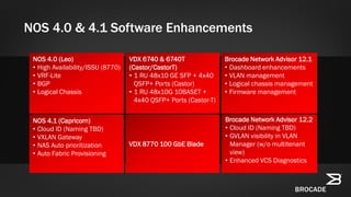NOS 4.0 (Leo)
• High Availability/ISSU (8770)
• VRF-Lite
• BGP
• Logical Chassis
NOS 4.0 & 4.1 Software Enhancements
VDX 6740 & 6740T
(Castor/CastorT)
• 1 RU 48x10 GE SFP + 4x40
QSFP+ Ports (Castor)
• 1 RU 48x10G 10BASET +
4x40 QSFP+ Ports (Castor-T)
Brocade Network Advisor 12.1
• Dashboard enhancements
• VLAN management
• Logical chassis management
• Firmware management
NOS 4.1 (Capricorn)
• Cloud ID (Naming TBD)
• VXLAN Gateway
• NAS Auto prioritization
• Auto Fabric Provisioning
VDX 8770 100 GbE Blade
Brocade Network Advisor 12.2
• Cloud ID (Naming TBD)
• GVLAN visibility in VLAN
Manager (w/o multitenant
view)
• Enhanced VCS Diagnostics
 
