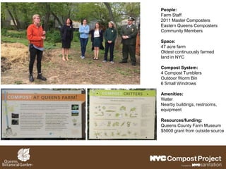 People:
Farm Staff
2011 Master Composters
Eastern Queens Composters
Community Members
Space:
47 acre farm
Oldest continuously farmed
land in NYC
Compost System:
4 Compost Tumblers
Outdoor Worm Bin
6 Small Windrows
Amenities:
Water
Nearby buildings, restrooms,
equipment
Resources/funding:
Queens County Farm Museum
$5000 grant from outside source
 