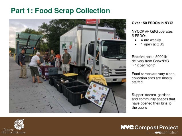 People &amp; Piles: NYC's Compost Sites