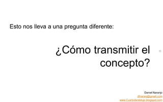 Daniel Naranjo
dfnaranj@gmail.com
www.Cuartodereblujo.blogspot.com
AMARAUTOS ESTRATEGIA Abril 2013)
Esto nos lleva a una pregunta diferente:
¿Cómo transmitir el
concepto?
11
 