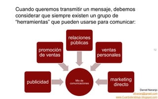 Daniel Naranjo
dfnaranj@gmail.com
www.Cuartodereblujo.blogspot.com
AMARAUTOS ESTRATEGIA Abril 2013)
Cuando queremos transmitir un mensaje, debemos
considerar que siempre existen un grupo de
“herramientas” que pueden usarse para comunicar:
12
Mix de
comunicacionespublicidad
promoción
de ventas
relaciones
públicas
ventas
personales
marketing
directo
 