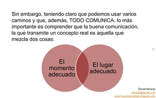 Daniel Naranjo
dfnaranj@gmail.com
www.Cuartodereblujo.blogspot.com
AMARAUTOS ESTRATEGIA Abril 2013)
Sin embargo, teniendo claro que podemos usar varios
caminos y que, además, TODO COMUNICA, lo más
importante es comprender que la buena comunicación,
la que transmite un concepto real es aquella que
mezcla dos cosas:
15
El
momento
adecuado
El lugar
adecuado
 
