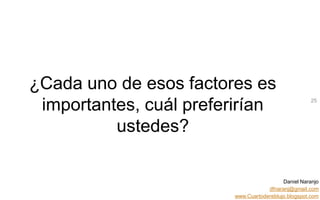 Daniel Naranjo
dfnaranj@gmail.com
www.Cuartodereblujo.blogspot.com
AMARAUTOS ESTRATEGIA Abril 2013)
¿Cada uno de esos factores es
importantes, cuál preferirían
ustedes?
25
 