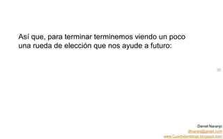 Daniel Naranjo
dfnaranj@gmail.com
www.Cuartodereblujo.blogspot.com
AMARAUTOS ESTRATEGIA Abril 2013)
Así que, para terminar terminemos viendo un poco
una rueda de elección que nos ayude a futuro:
35
 