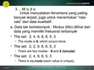 3.  Mode Untuk menyatakan fenomena yang paling banyak   terjadi, juga untuk menentukan “rata-rata” dari data kualitatif. a.  Data t ak berkelompok  : Modus (Mo) dilihat dari data yang memiliki frekuensi terbanyak The set:  2, 4, 9, 8, 8, 5, 3 The mode is  8 , which occurs twice The set:  2, 2, 9, 8, 8, 5, 3 There are two modes — 8  and  2  ( bimodal ) The set:  2, 4, 9, 8, 5, 3 There is  no mode  (each value is unique). 01/02/11 ©  2010 Universitas Negeri Jakarta  |  www.unj.ac.id  | 