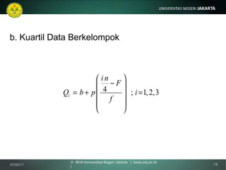 b. Kuartil Data Berkelompok 01/02/11 ©  2010 Universitas Negeri Jakarta  |  www.unj.ac.id  | 
