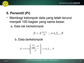 6. Persent il  (Pi) Membagi kelompok data yang telah terurut menjadi 10 0  bagian yang sama besar. a.  Data t ak berkelompok   b.  Data  berkelompok   01/02/11 ©  2010 Universitas Negeri Jakarta  |  www.unj.ac.id  | 