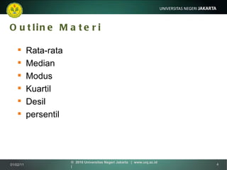 Outline Materi Rata-rata Median Modus Kuartil Desil persentil 01/02/11 ©  2010 Universitas Negeri Jakarta  |  www.unj.ac.id  | 