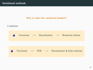 IVR - Chapter 4 - Variational methods | PDF