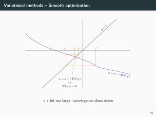 IVR - Chapter 4 - Variational methods | PDF