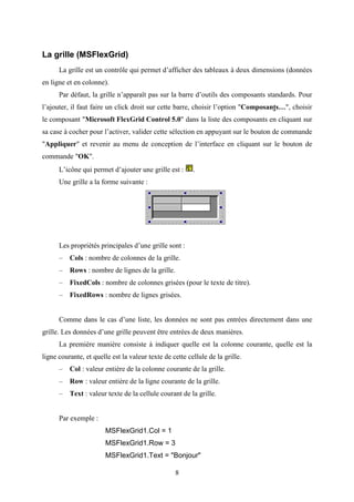 8 
La grille (MSFlexGrid) 
La grille est un contrôle qui permet d’afficher des tableaux à deux dimensions (données 
en ligne et en colonne). 
Par défaut, la grille n’apparaît pas sur la barre d’outils des composants standards. Pour 
l’ajouter, il faut faire un click droit sur cette barre, choisir l’option "Composants…", choisir 
le composant "Microsoft FlexGrid Control 5.0" dans la liste des composants en cliquant sur 
sa case à cocher pour l’activer, valider cette sélection en appuyant sur le bouton de commande 
"Appliquer" et revenir au menu de conception de l’interface en cliquant sur le bouton de 
commande "OK". 
L’icône qui permet d’ajouter une grille est : . 
Une grille a la forme suivante : 
Les propriétés principales d’une grille sont : 
– Cols : nombre de colonnes de la grille. 
– Rows : nombre de lignes de la grille. 
– FixedCols : nombre de colonnes grisées (pour le texte de titre). 
– FixedRows : nombre de lignes grisées. 
Comme dans le cas d’une liste, les données ne sont pas entrées directement dans une 
grille. Les données d’une grille peuvent être entrées de deux manières. 
La première manière consiste à indiquer quelle est la colonne courante, quelle est la 
ligne courante, et quelle est la valeur texte de cette cellule de la grille. 
– Col : valeur entière de la colonne courante de la grille. 
– Row : valeur entière de la ligne courante de la grille. 
– Text : valeur texte de la cellule courant de la grille. 
Par exemple : 
MSFlexGrid1.Col = 1 
MSFlexGrid1.Row = 3 
MSFlexGrid1.Text = "Bonjour" 
 