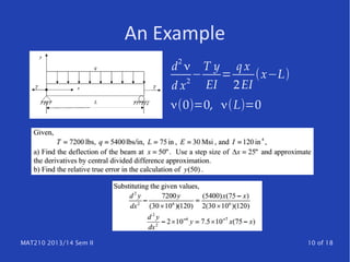 MAT210 2013/14 Sem II 10 of 18
An Example
d
2
ν
d x2
−
T y
EI
=
q x
2EI
(x−L)
ν(0)=0, ν(L)=0
 