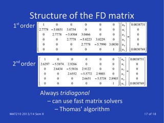 MAT210 2013/14 Sem II 17 of 18
Structure of the FD matrix
1st
order
2nd
order
Always tridiagonal
– can use fast matrix solvers
– Thomas' algorithm
 