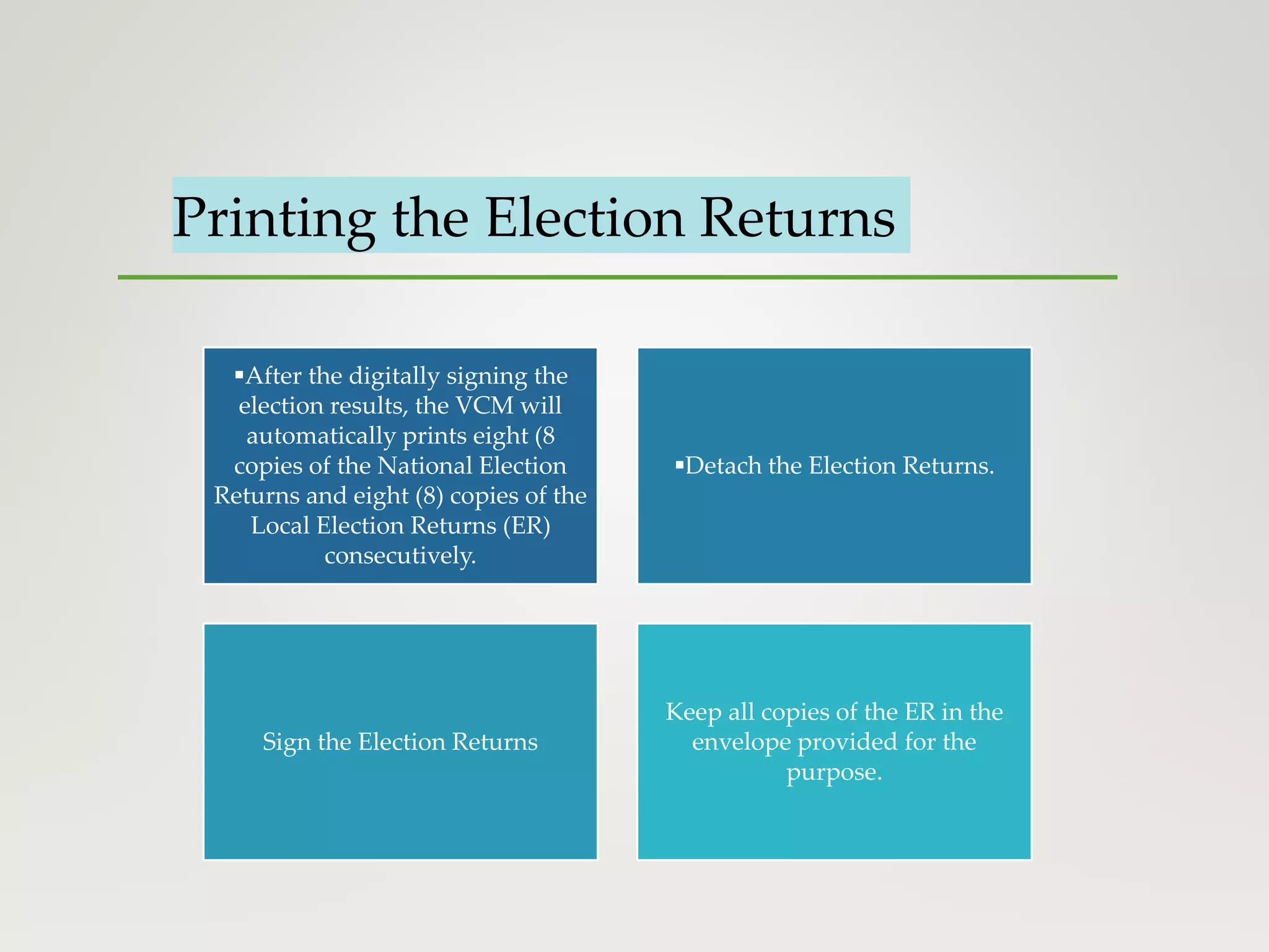Printing the Election Returns
After the digitally signing the
election results, the VCM will
automatically prints eight (8
copies of the National Election
Returns and eight (8) copies of the
Local Election Returns (ER)
consecutively.
Detach the Election Returns.
Sign the Election Returns
Keep all copies of the ER in the
envelope provided for the
purpose.
 
