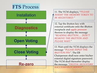 FTS Process
Installation
Diagnostics
Open Voting
Close Voting
Re-zero
11. The VCM displays, “PLEASE
INSERT THE MEMORY TOKEN TO
BE REGISTERED.”
12. Tap the ibutton key with
external certificate onto the iButton
receptacle and apply pressure
thereon to display the message
“READING IBUTTON… DON’T
REMOVE THE IBUTTON AND
PLEASE WAIT.”
13. Wait until the VCM displays the
message "PLEASE INPUT THE
IBUTTON PIN". The EB
Chairperson shall now enter his/her
external digital signature password.
The VCM shall thereafter display
the message "DIGITAL SIGNATURE
SUCCESSFULLY ADDED".
 