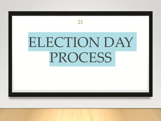 ELECTION DAY
PROCESS
21
 