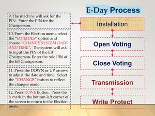 E-Day Process
Installation
Open Voting
Close Voting
Transmission
Write Protect
9. The machine will ask for the
PIN. Enter the PIN for the
Chairperson.
10. From the Election menu, select
the “UTILITIES” option and
choose “CHANGE SYSTEM DATE
AND TIME”. The system will ask
to input the PIN of the EB
Chairperson. Enter the role PIN of
the EB Chairperson.
11. Press the DOWN or UP arrows
to adjust the date and time. Select
the “CHANGE” button to reflect
the changes made
12. Press DONE button. Press the
X mark in the bottom-left corner of
the screen to return to the Election
menu.
 
