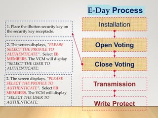 E-Day Process
Installation
Open Voting
Close Voting
Transmission
Write Protect
1. Place the iButton security key on
the security key receptacle.
2. The screen displays, “PLEASE
SELECT THE PROFILE TO
AUTHENTICATE”. Select EB
MEMBERS. The VCM will display
“SELECT THE USER TO
AUTHENTICATE:
2. The screen displays, “PLEASE
SELECT THE PROFILE TO
AUTHENTICATE”. Select EB
MEMBERS. The VCM will display
“SELECT THE USER TO
AUTHENTICATE:
 
