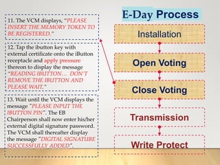E-Day Process
Installation
Open Voting
Close Voting
Transmission
Write Protect
11. The VCM displays, “PLEASE
INSERT THE MEMORY TOKEN TO
BE REGISTERED.”
12. Tap the ibutton key with
external certificate onto the iButton
receptacle and apply pressure
thereon to display the message
“READING IBUTTON… DON’T
REMOVE THE IBUTTON AND
PLEASE WAIT.”
13. Wait until the VCM displays the
message "PLEASE INPUT THE
IBUTTON PIN". The EB
Chairperson shall now enter his/her
external digital signature password.
The VCM shall thereafter display
the message "DIGITAL SIGNATURE
SUCCESSFULLY ADDED".
 