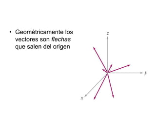 • Geométricamente los
vectores son flechas
que salen del origen
 