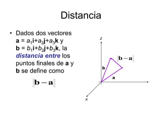 Distancia
• Dados dos vectores
a = a1i+a2j+a3k y
b = b1i+b2j+b3k, la
distancia entre los
puntos finales de a y
b se define como
a
b 
x
z
a
b
a
b 
 