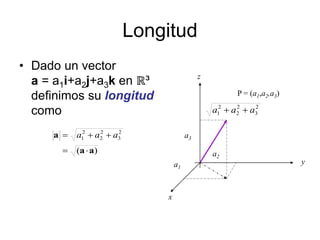 Longitud
• Dado un vector
a = a1i+a2j+a3k en ℝ³
definimos su longitud
como 2
3
2
2
2
1 a
a
a 

x
y
a1
a3
P = (a1,a2,a3)
z
a2
)
(
2
3
2
2
2
1
a
a
a




 a
a
a
 