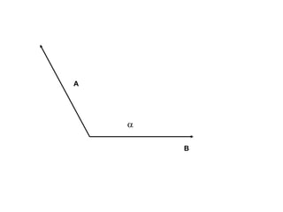B
A

 