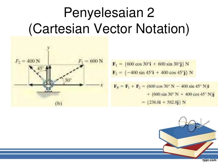 [4] vektor gaya (part2)