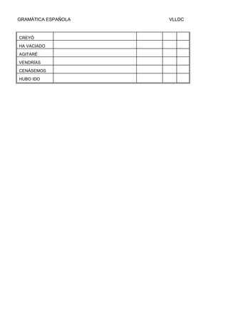 GRAMÁTICA ESPAÑOLA

CREYÓ
HA VACIADO
AGITARÉ
VENDRÍAS
CENÁSEMOS
HUBO IDO

VLLDC

 