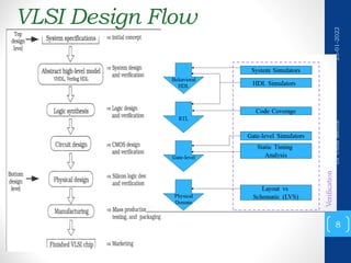 4 verification flow_planning | PDF